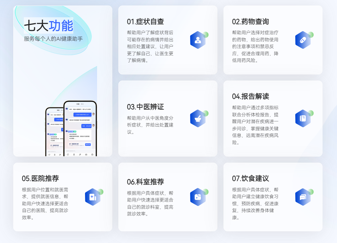 科大讯飞的讯飞晓医应用程序已得到全面优化