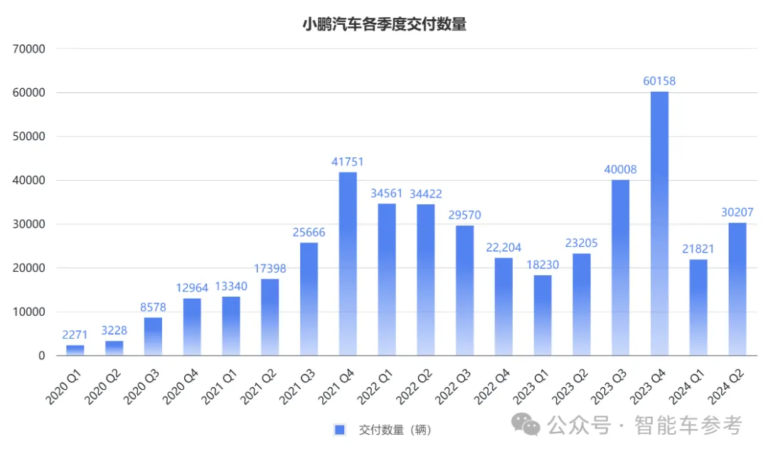 图片链接