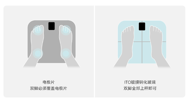 小米米家体脂秤s400-pro开售配备3