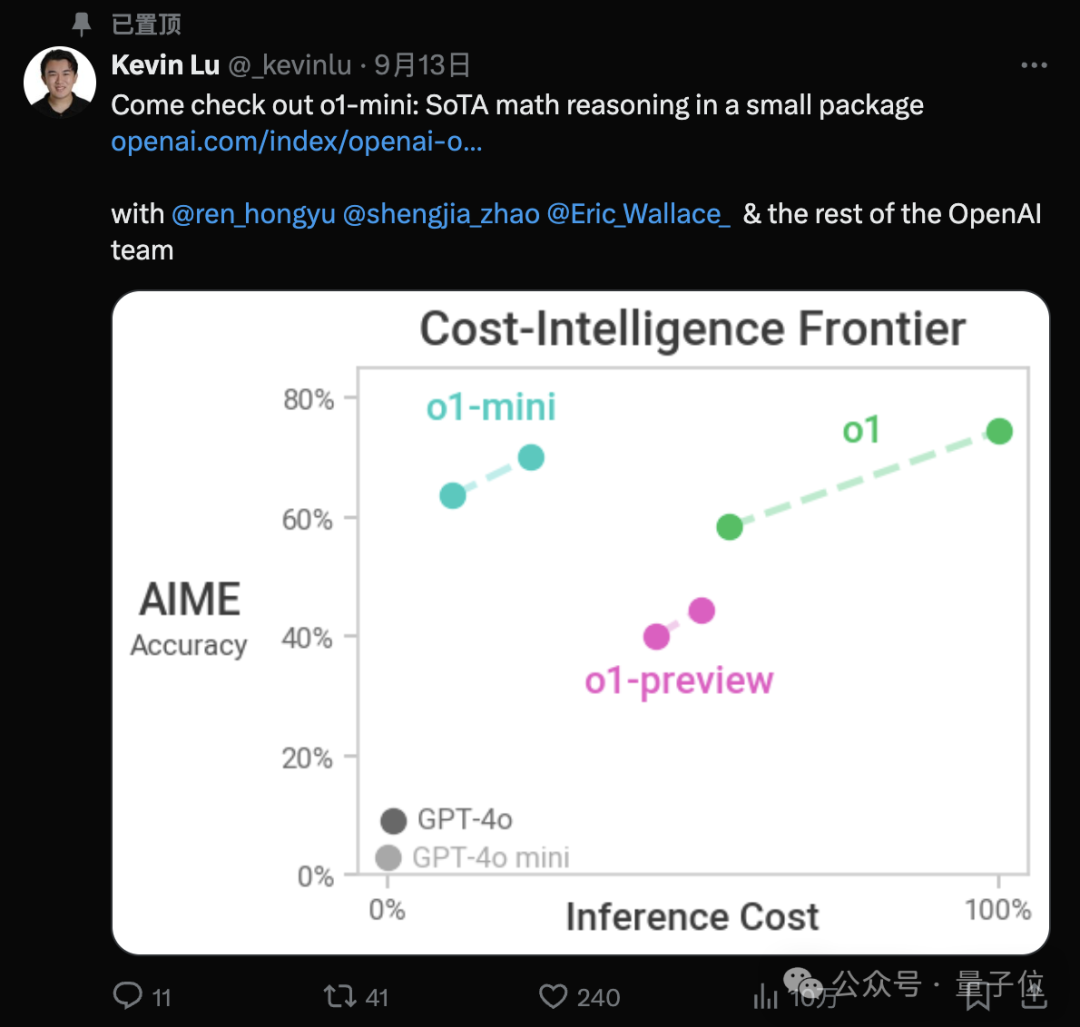 o1-模型的完整思维链成为-openai