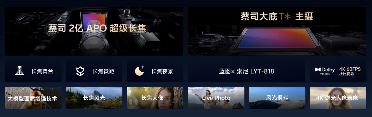 vivo X200系列正式发布，起售价为