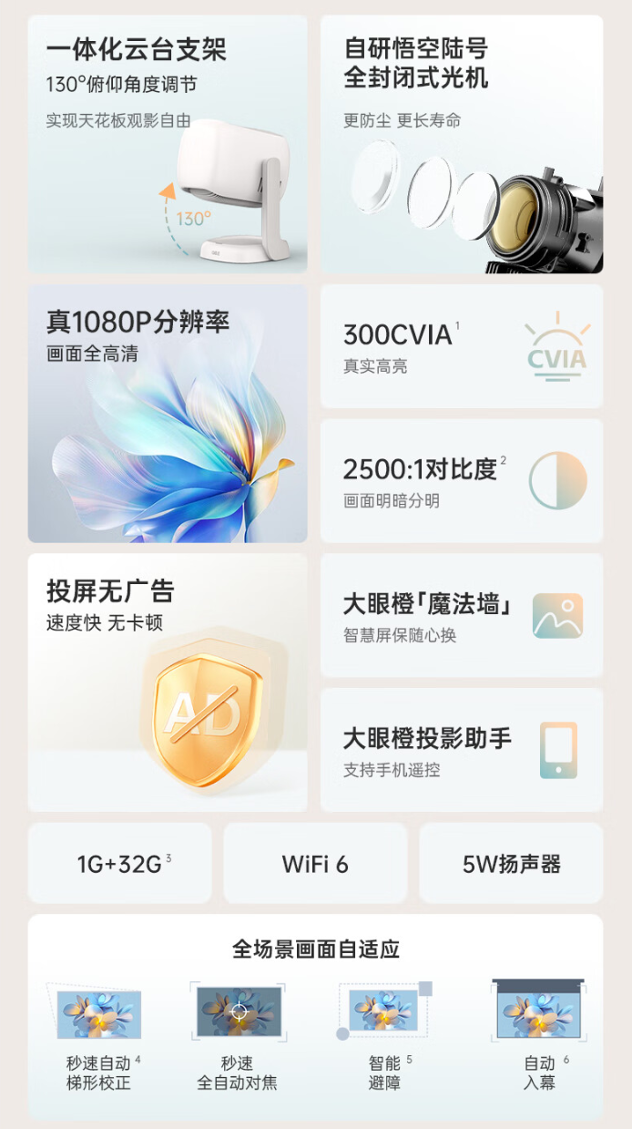 大眼橙c2-air投影仪现已开启预售配备