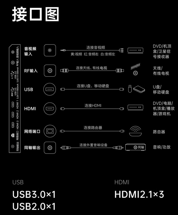 创维酷开90k3-pro电视2025款现