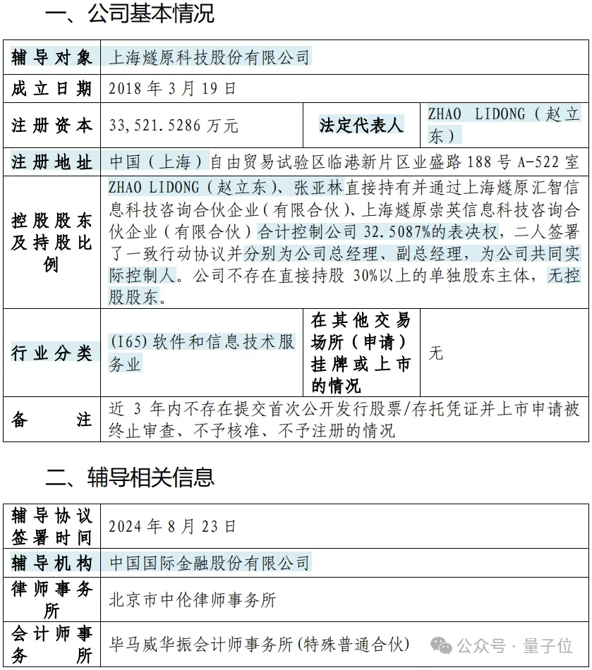 估值达160亿，上海AI芯片独角兽企业冲