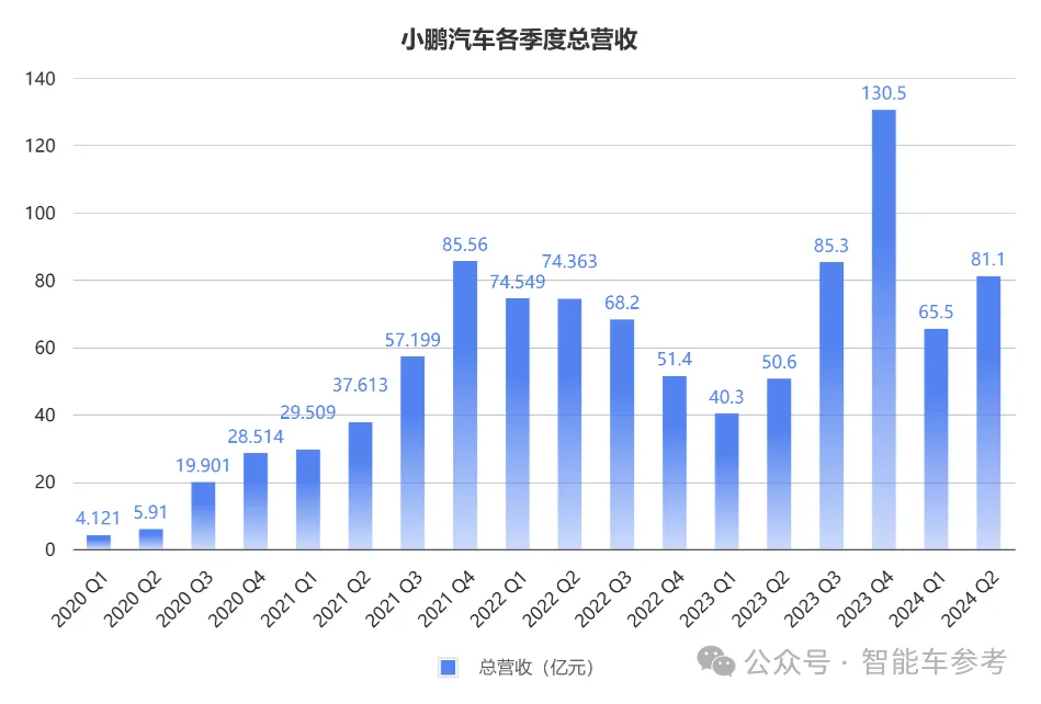 图片链接