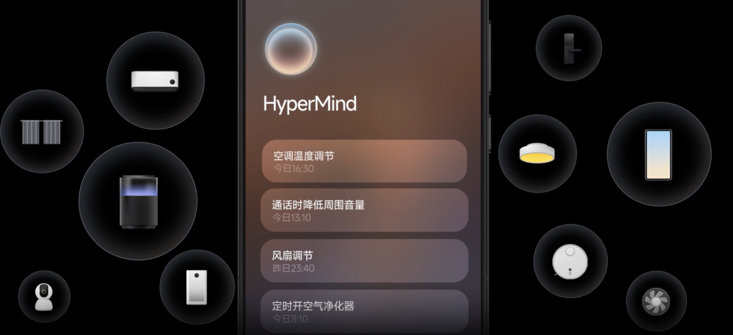 8月1日小米的hypermind-20将