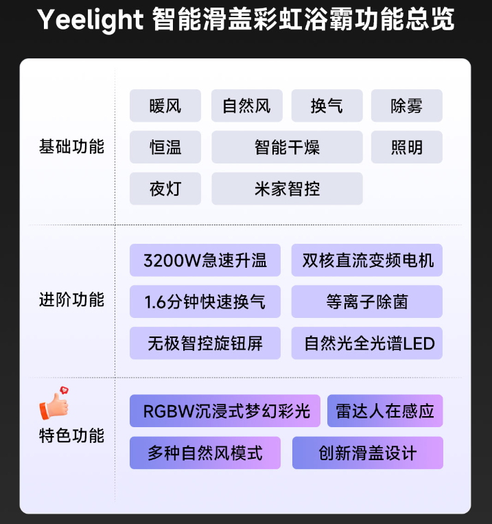 yeelight-易来发布了新款智能滑盖