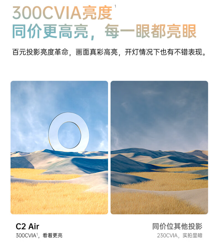 大眼橙c2-air投影仪现已开启预售配备