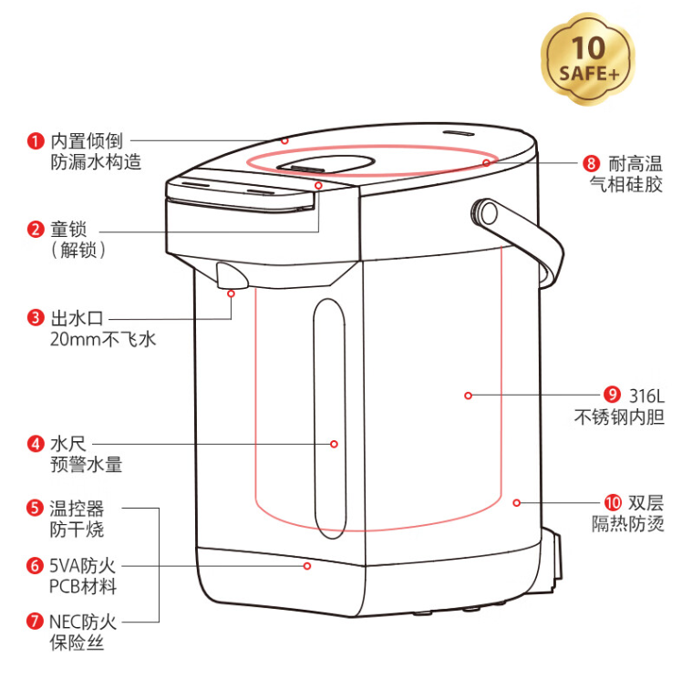 东芝电热水瓶-tp25dr2uc-发布1