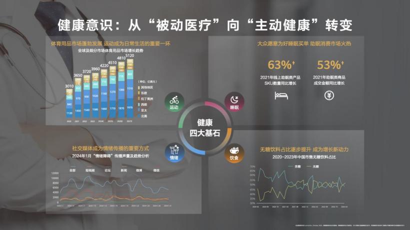 玄玑感知系统正式发布引领数字健康的新未来