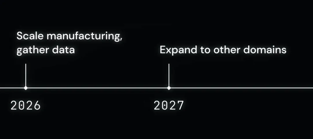 太逼真了，竟然被质疑是假的！OpenAI