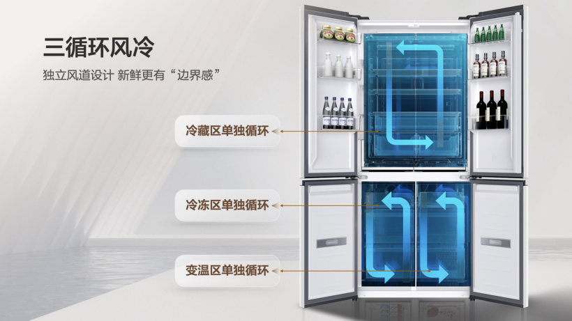 tcl发布新品双系统平嵌冰箱t9-pro