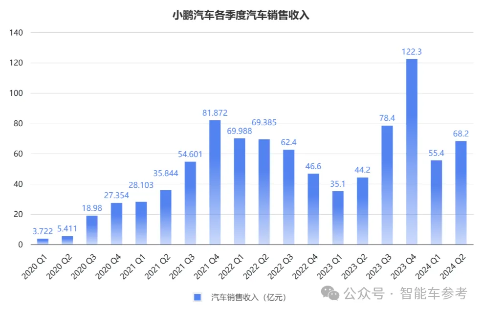 图片链接