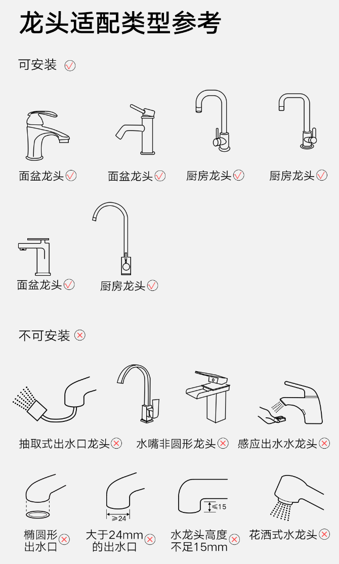 今日小米旗下的米家推出了新款龙头净水器-