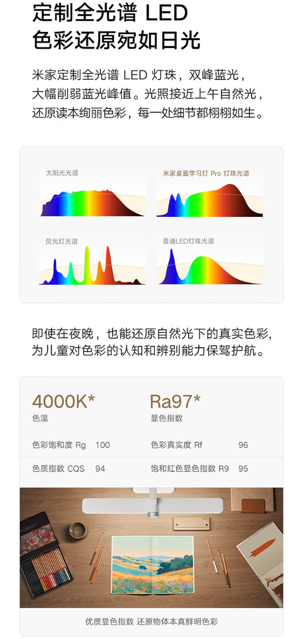 小米米家桌面学习灯-pro-开始预售配备