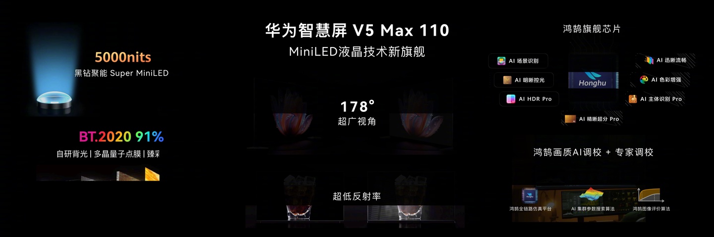 华为智慧屏-v5-max-110-发布配