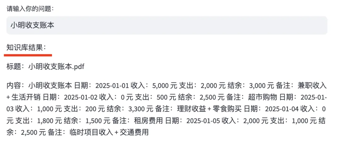 此处代码使用了模糊查询，所以命中概率会大幅提升