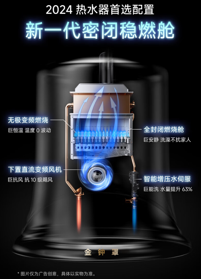 云米-ai-燃气热水器-super-2-