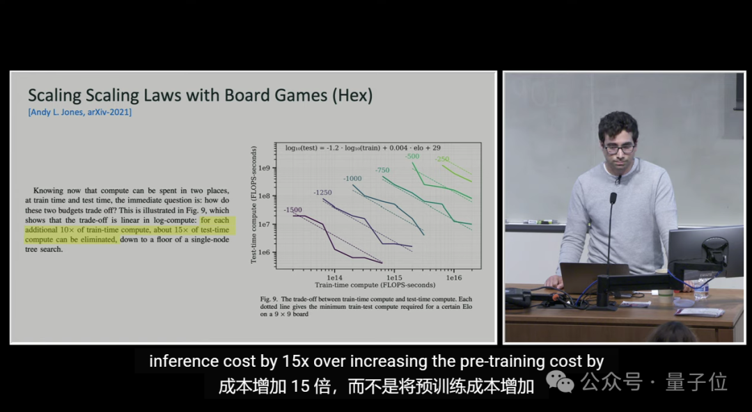 O1核心作者分享：激发AI自我学习的能力