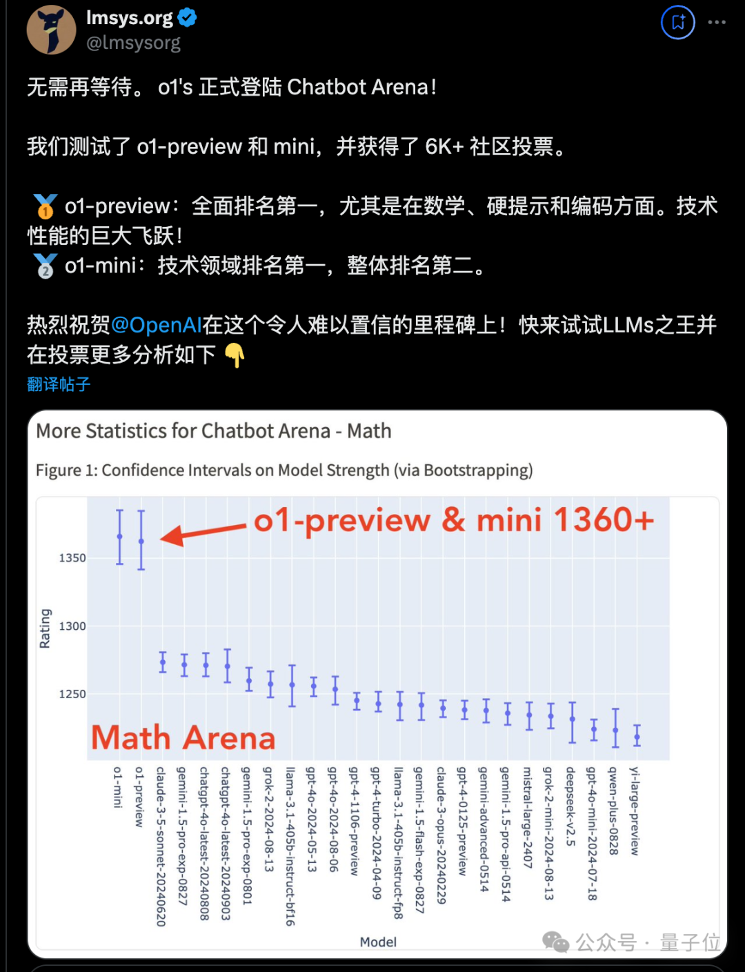 阿尔特曼称o1仅为推理模型的gpt2而黄