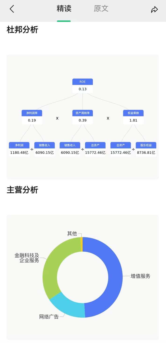 腾讯元宝推出深度阅读模式原生支持最高近5