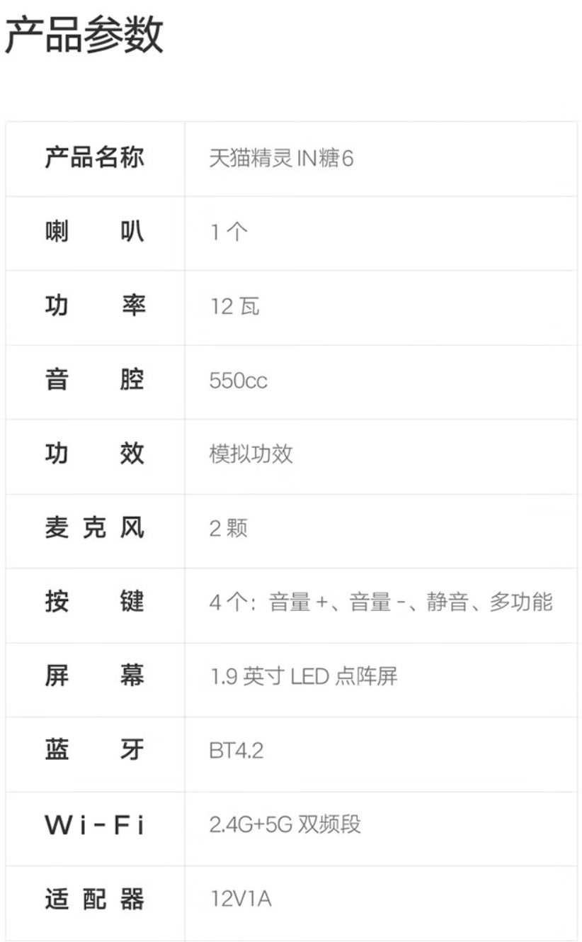 天猫精灵in糖6智能音箱发布起售价179