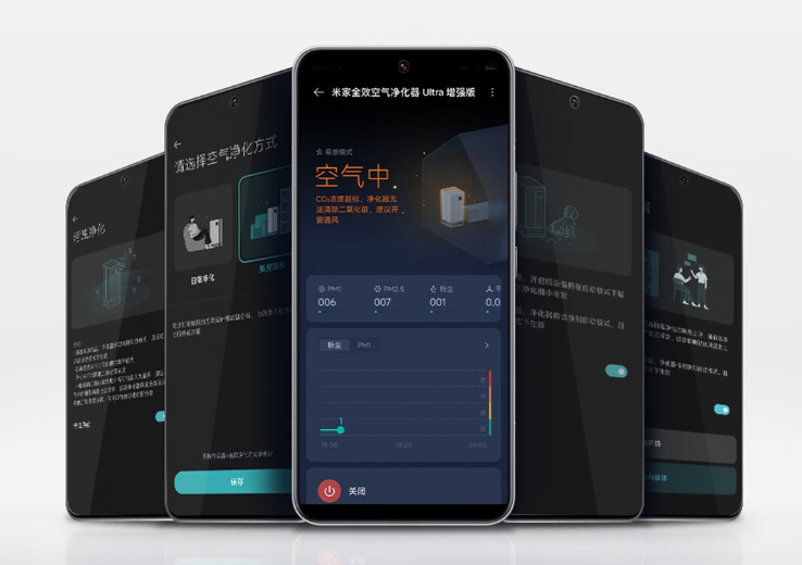 全新小米米家全方位空气净化器ultra升