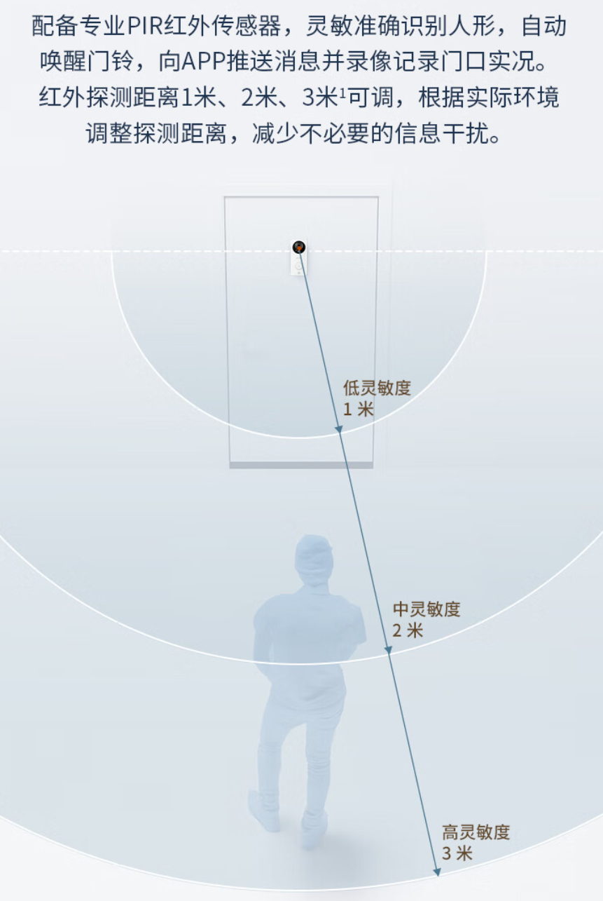 全新tplink智能视觉门铃tldb54