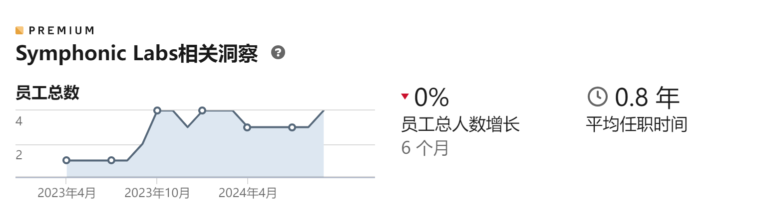 小心！AI能够“读懂”你的唇语，私密谈话