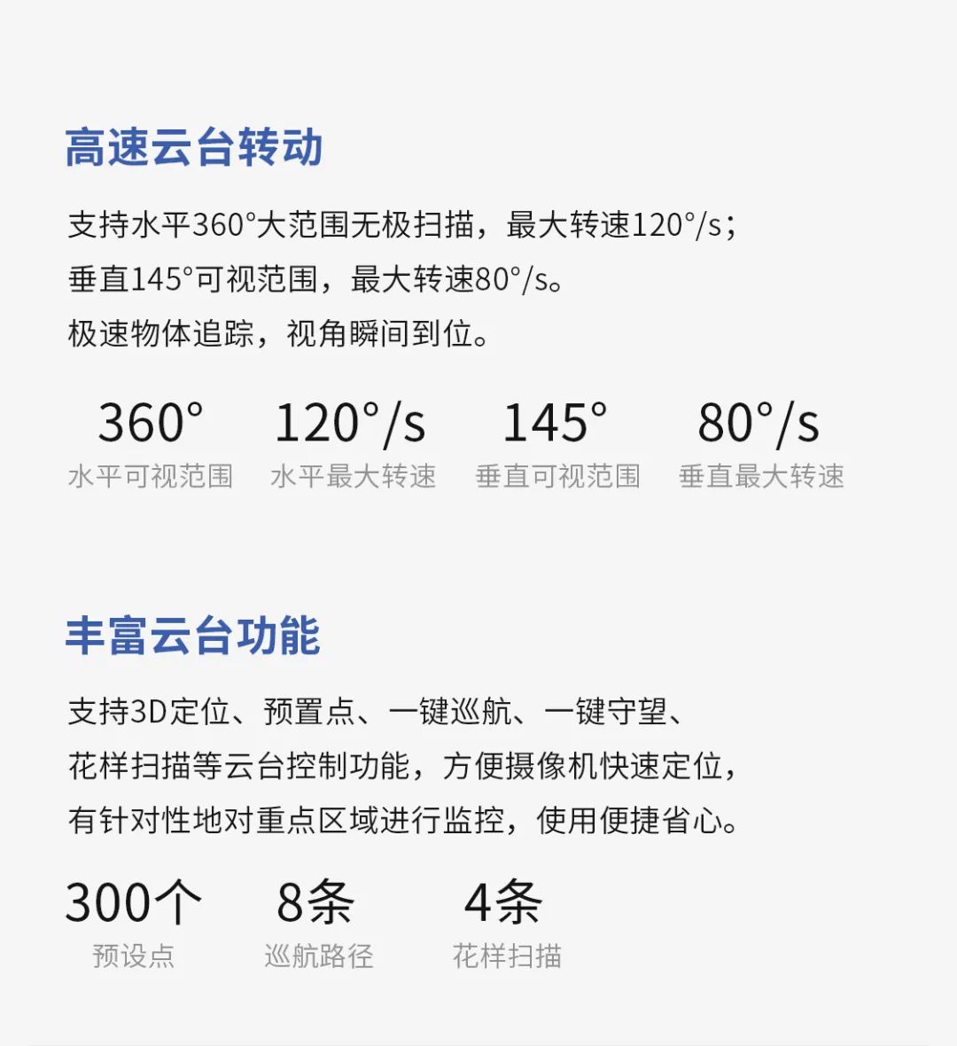 全新tplink-200万像素大屏监控摄