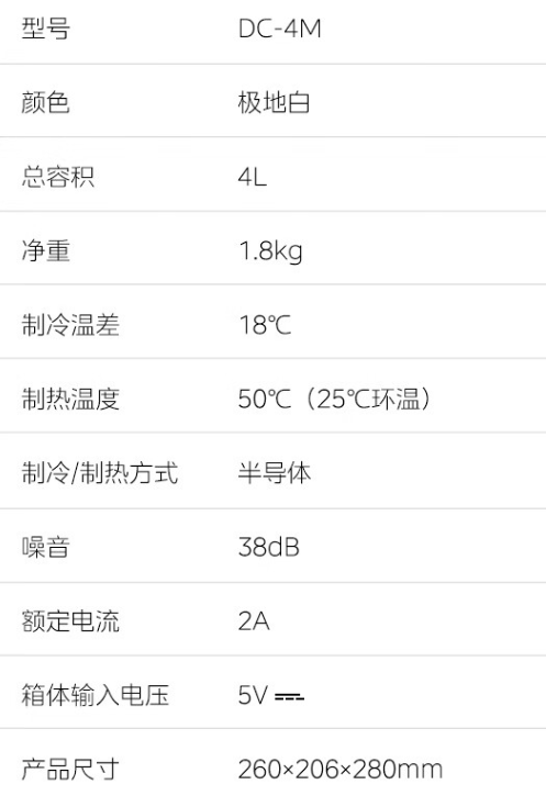 美的发布了冷暖箱-dc4m拥有4l容量和