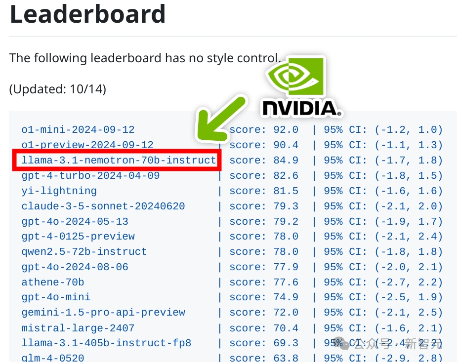 英伟达开源模型nemotron70b超越