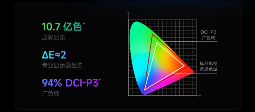 小米发布-redmi-a-pro-系列电