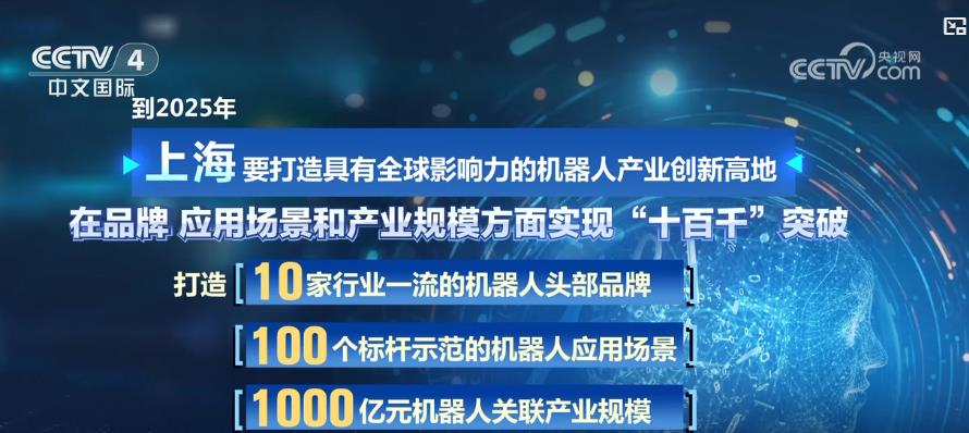 截至今年6月底中央企业的智能算力规模相比