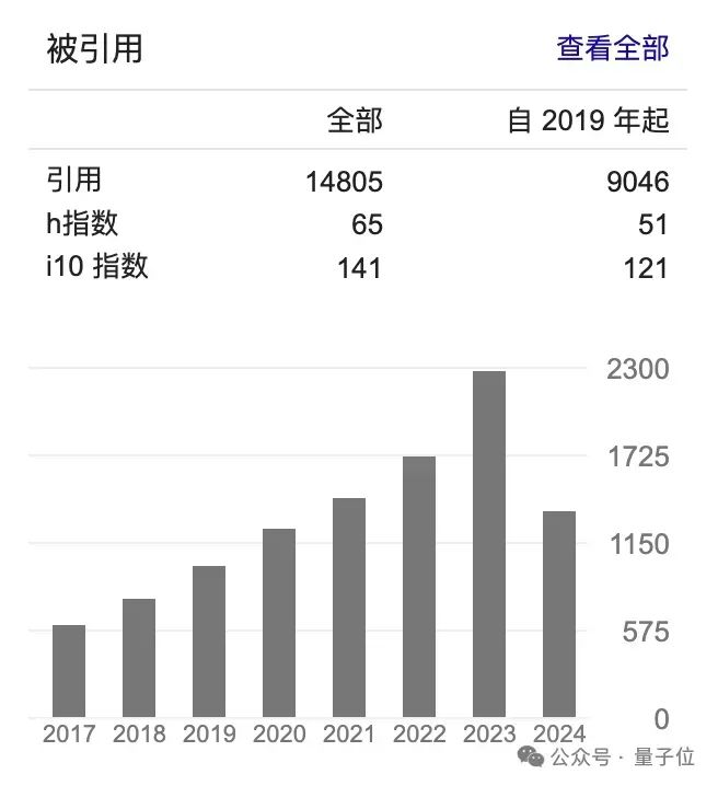 前微软图形学专家童欣被披露已加入agi创