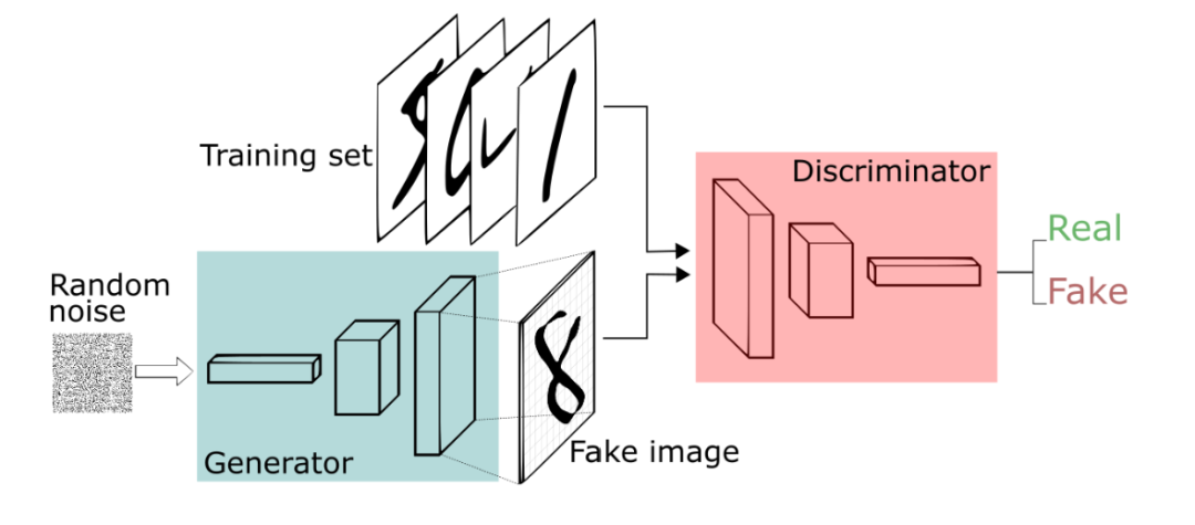 韩国n号房事件再现这次是deepfake