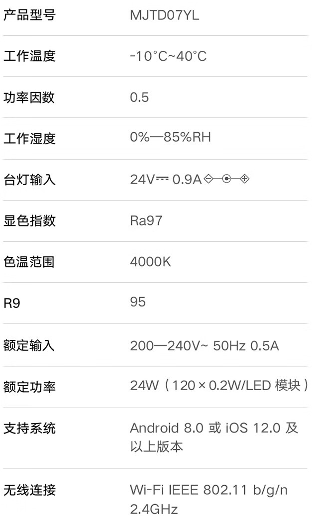 小米米家桌面学习灯-pro-正式开售配备